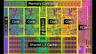 How To Set The CPU Affinity Of A Running Process In Linux