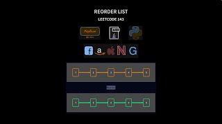 Reorder List - Leetcode 143 | Using two pointers