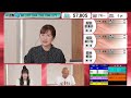 【第3回】川崎競馬公式live「川崎競馬スパーキングトークlive dash」