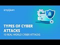 Types of Cyber Attacks | 10 Real World Cyber Attacks | Cyber Security Tutorial | Simplilearn