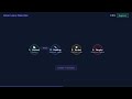 CSS Box Model Explained: Content, Padding, Border, Margin