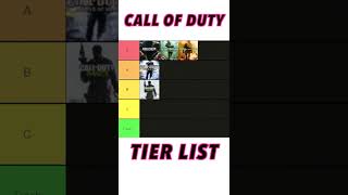 RANKING EVERY CALL OF DUTY CAMPAIGN #SHORTS
