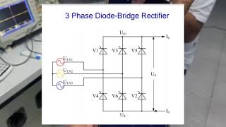 วงจรเรียงกระแส 3 เฟส