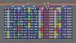 2021.02.09　Ｇ１第６７回九州地区選手権 ２日目