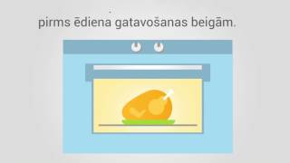 Kā ietaupīt elektroenerģiju, gatavojot elektriskajā cepeškrāsnī?