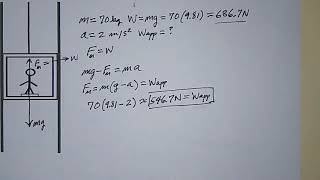 Apparent weight in a downward accelerating elevator (dynamics)