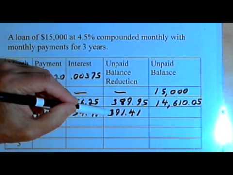 Constructing an Amortization Schedule 141-37 Constructing an Amortization Schedule 141-37