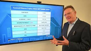 Financial Analysis Central Ottawa Triplex Sold Sept. 2024