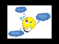 35. SQL EXISTS, how EXISTS differ from IN