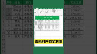 #shorts #excel #youtubeshorts #office一天一個小知識 你知道工資表如變成工資條嗎| office知識 | excel知識 | excel 对齐 | office教学