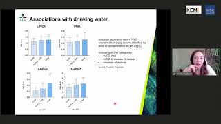 4 Background levels of PFAS in drinking water