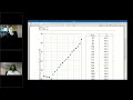 webinar precise acoustic analyses in bim with cype