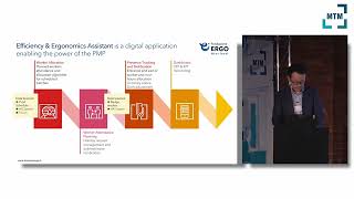 CASE STUDY PMP  -Huan Xu   - DEMO