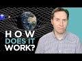 The Mystery of Gravity | Answers With Joe