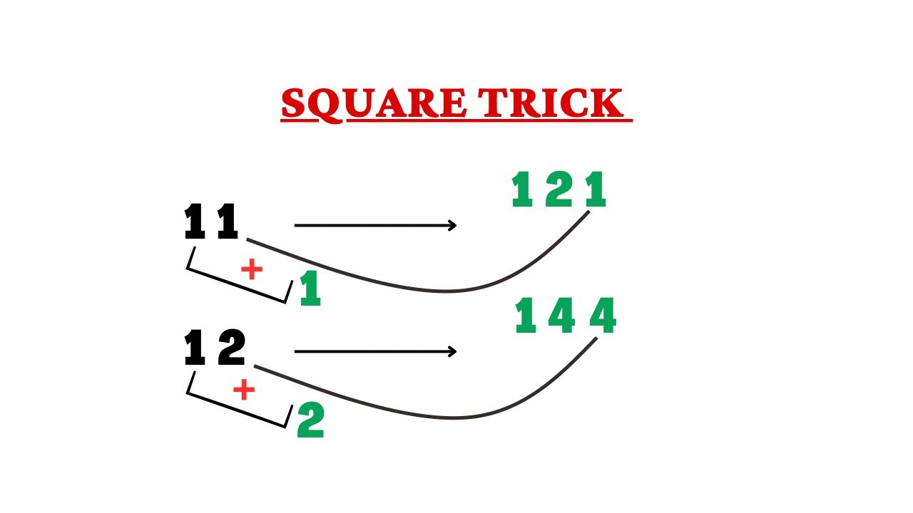 Easy Squaring Trick Maths Basics Youtube