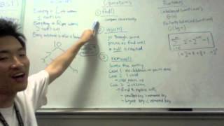 Binary Search Trees - Data Structures in 5 Minutes