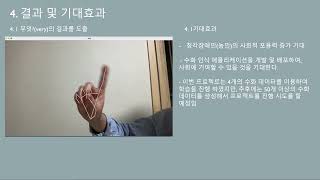 소통해요팀(전효성, 박효영, 김현지, 김유민)의 \