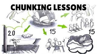 Chunking Lessons to Increase Retention
