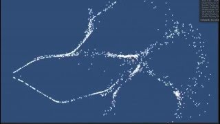 GUI particles