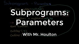 2.2.1 Using Subprograms & Parameters - Revise GCSE Computer Science