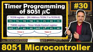 Timer Programming in 8051 Microcontroller Explained: Configuration and Counter Setup - 1