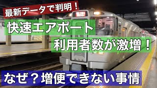 【速報】快速エアポートの利用客が激増！しかし増便できない？なぜ？最新のデータで読み解く！