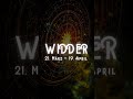 ♈️ wochenhoroskop für widder kw 40 oktober 2024 widder