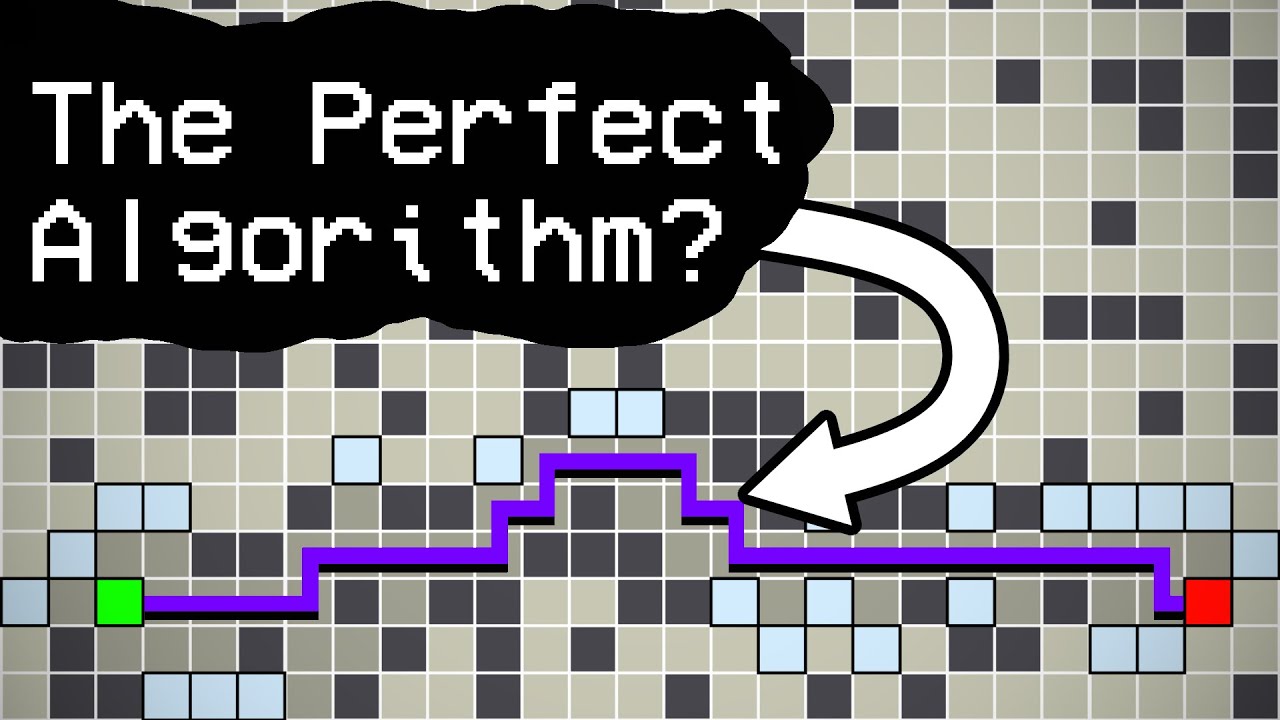 Visualizing Pathfinding Algorithms Youtube