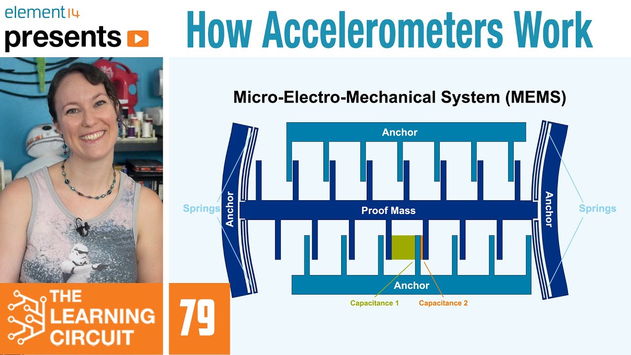 How Accelerometers Work The Learning Circuit Youtube