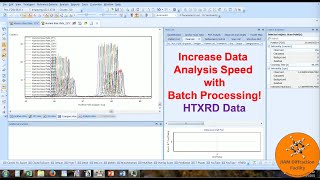 Automatic Batch Processing HTXRD Data - Save Time with HighScore Plus!