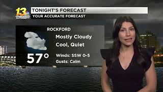 Scattered showers slowly move in for the afternoon, Midday Forecast 6/10/22