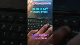 Become Keyboard Master How to Zoom In And Zoom Out with Computer Keyboard Shortcut keys