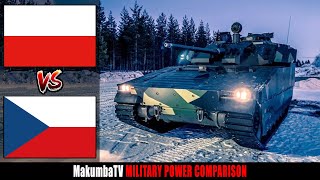 Polska vs Czechy po zrealizowaniu wszystkich zamówień na uzbrojenie | Porównanie siły militarnej