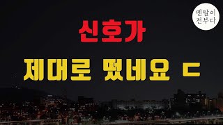 강세장 예견하는 엄청난 신호 발생! 테슬라 주가상승 이유 3가지. 비트코인 발목잡는 이것.