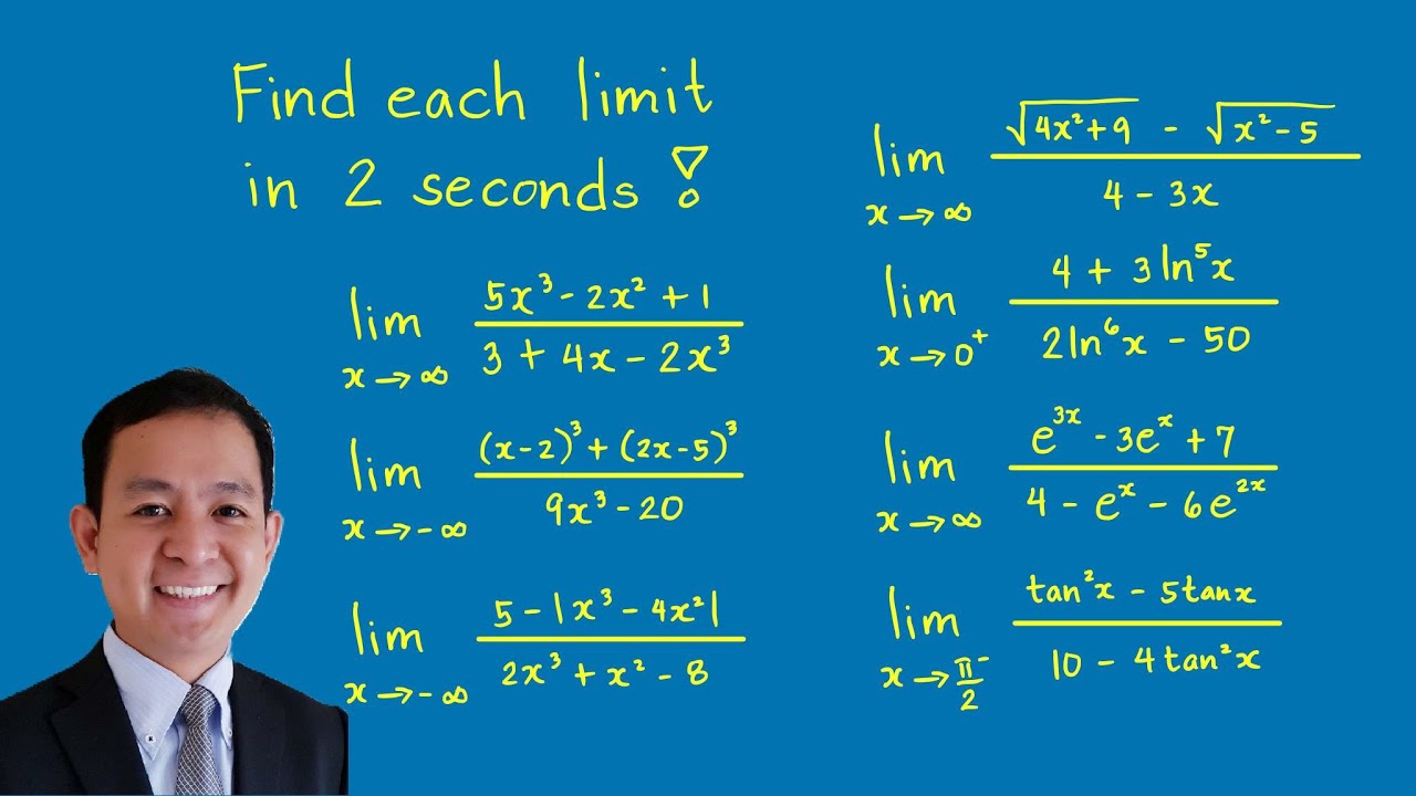 Calculus Shortcut In Finding Some Limits Of The Indeterminate Form