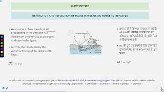 Snell's Law using Huygens Principle #SATHEE_MED #swayamprabha #medicalentranceexam