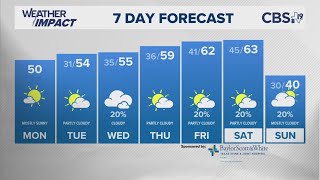 January 13, 2024 - Morning Weather Update