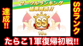 【ウマ娘】やっぱ俺がいねぇとダメだなぁ⁉1軍、2軍クビ決定＆27thメンバー募集‼