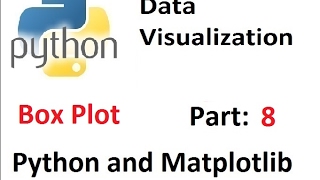 Python Data Visualization Box Plot Part 8