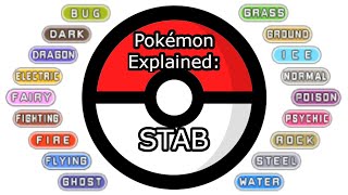 Pokémon Explained: STAB