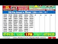 nagaland lottery sambad live 1pm 07.01.2025 lottery live