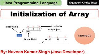 Initialization of Array in Java | Java Programming Language | Java