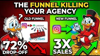 Stop Using Linktree. It’s Destroying Your Conversion Rate. 🚫