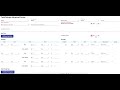 Quick Guide to Advanced Forms in Angular | Reactive Forms & Validation
