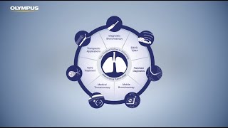 Olympus Solutions for Bronchoscopy