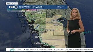 High Fire Danger Friday