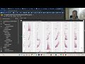 guided project ensemble methods classic car mpg prediction