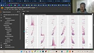 guided project  ensemble methods classic car MPG prediction