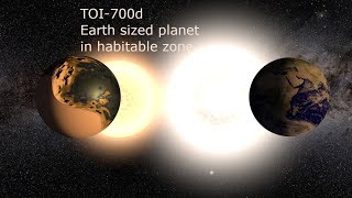 TOI 700d Earth sized planet in habitable zone of red dwarf TIC 150428135