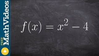 Is the function continuous or not